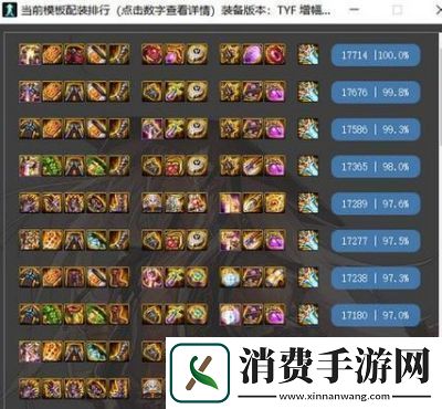 DNF100级剑皇毕业装备排行榜：最强剑皇装备推荐