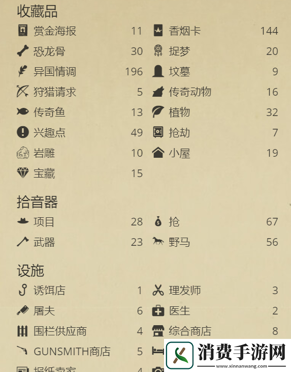 荒野大镖客2猫头鹰羽毛饰品如何获取