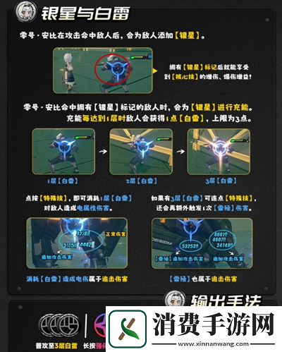 绝区零1.6版本零号安比角色培养攻略