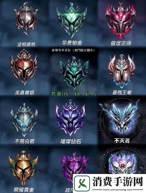 英雄联盟手游峡谷之巅专属段位有哪些？攀登至传说之路揭秘！