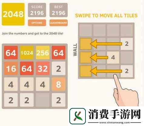 经典2048游戏截图预览如何历经变迁？演变史揭秘悬念重重
