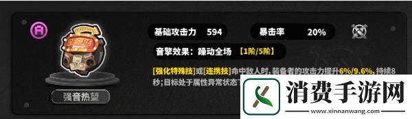 绝区零1.6版本零号安比角色培养攻略