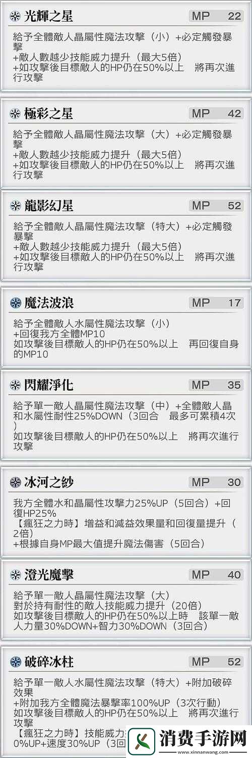 如何快速回血回蓝-揭秘另一个伊甸-超越时空的猫高效恢复技巧