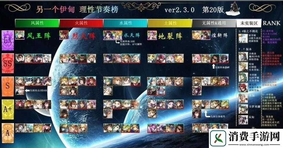 另一个伊甸角色培养谁最强-排行榜深度解析揭晓悬念！