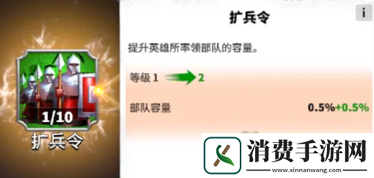 享受万龙觉醒赛季重置哪些东西