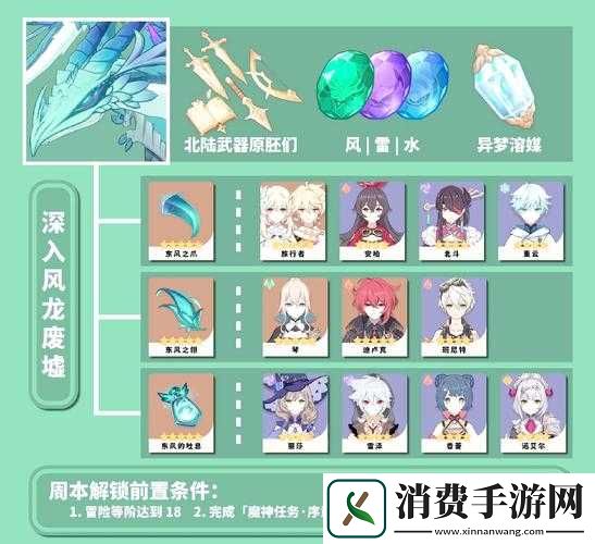 原神手游声望如何解锁-探索挑战背后隐藏的世界奥秘揭晓！
