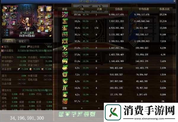 DNF冰雪套搭配全攻略打造极致冰冻伤害