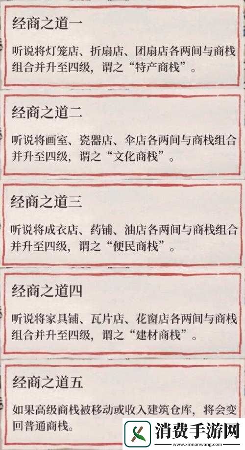江南百景图经商之道究竟有何作用-其演变史揭秘悬念重重！