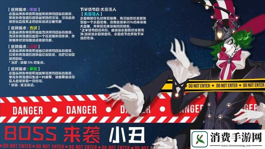 如何巧妙击败解神者中的愚人船小丑分身-深度攻略与实战技巧揭秘