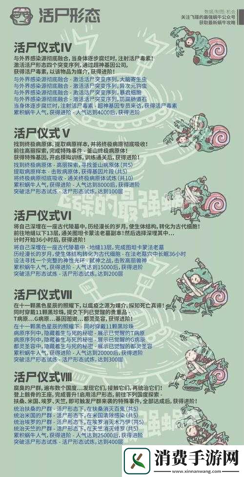 最强蜗牛中-魔法师手记究竟有何神秘用途-全攻略揭秘！