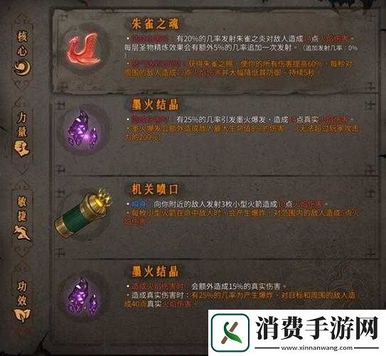 暖雪火2该如何玩转？揭秘火2玩法及其在资源管理中的关键性作用