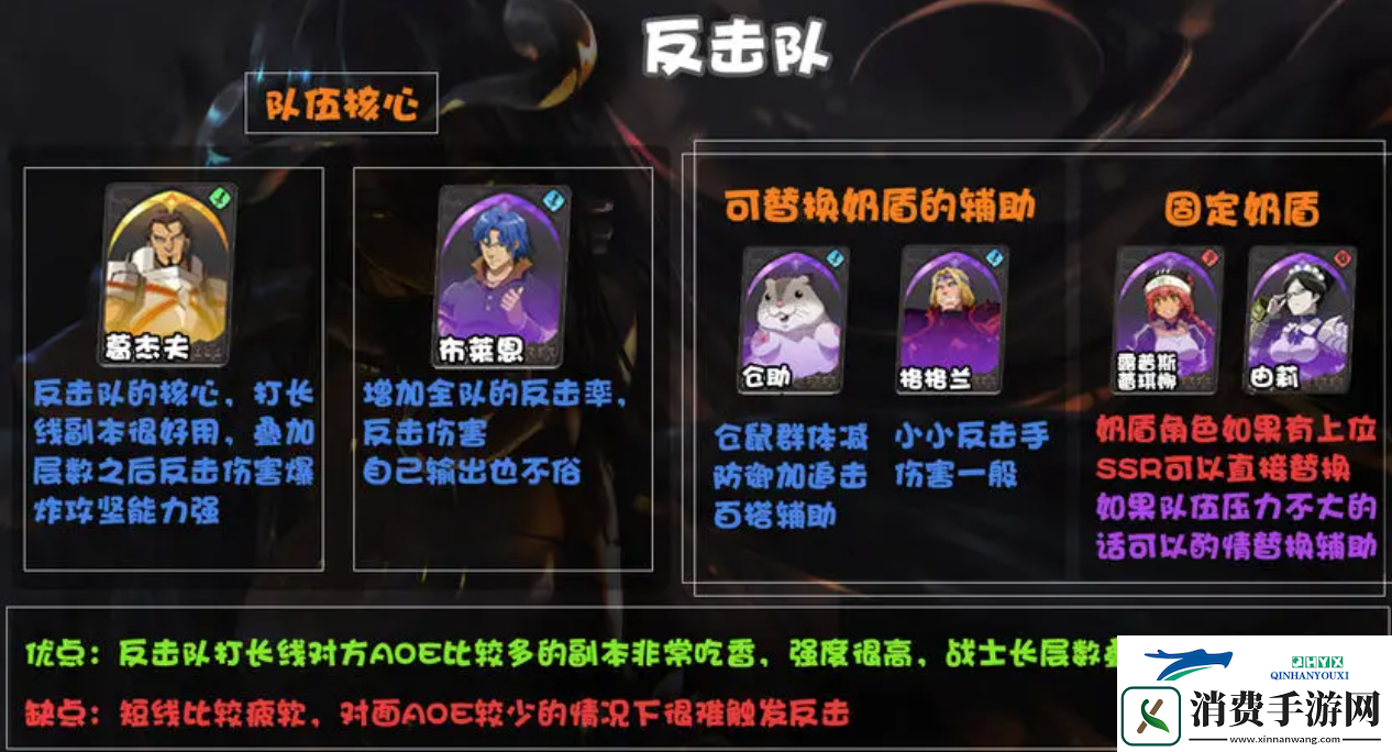 纳萨力克之王有多少t0阵容
