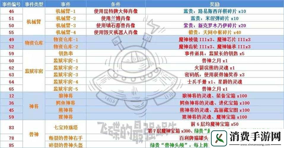 最强蜗牛水手背后有何执念-揭秘其不为人知的故事谜团