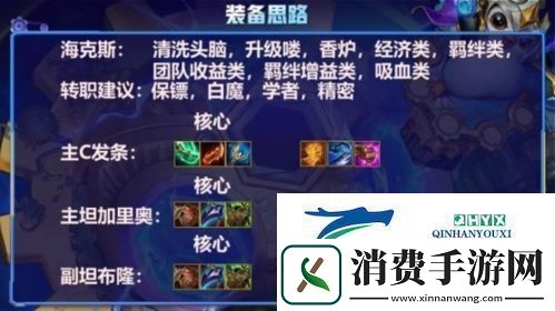 金铲铲之战重装秘术发条怎么玩：阵容搭配攻略