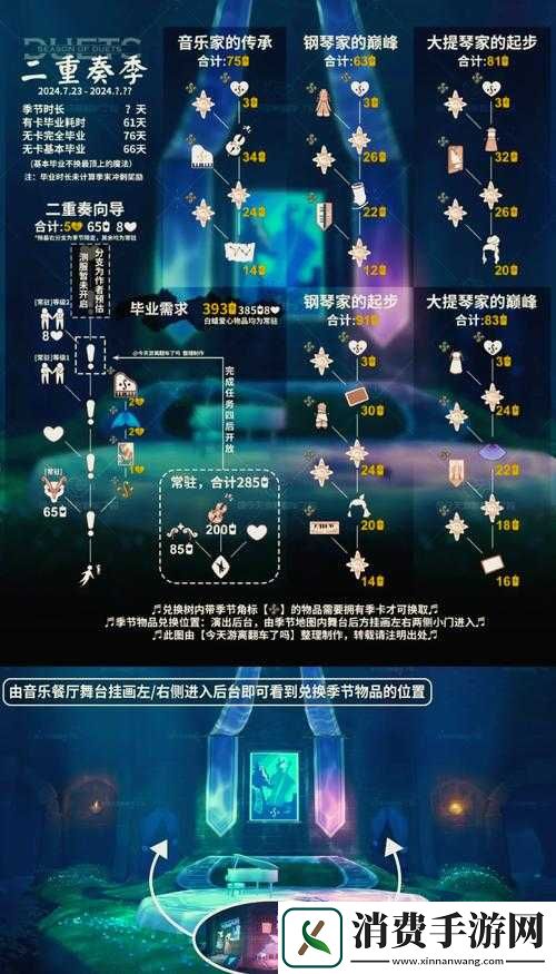 光遇金耳机头饰获取全攻略：5个步骤轻松解锁稀有装扮