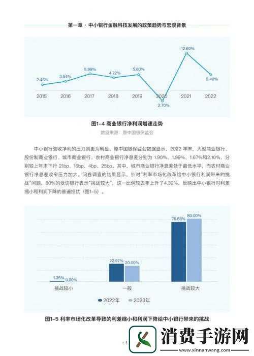 2023万国觉醒新手必看：优先研究的10大科技与战略发展全解析