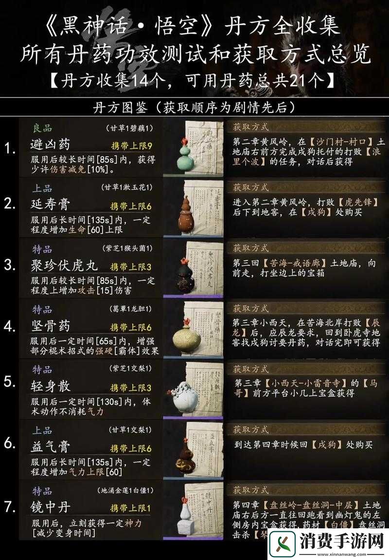 黑神话悟空玲珑内丹速刷攻略