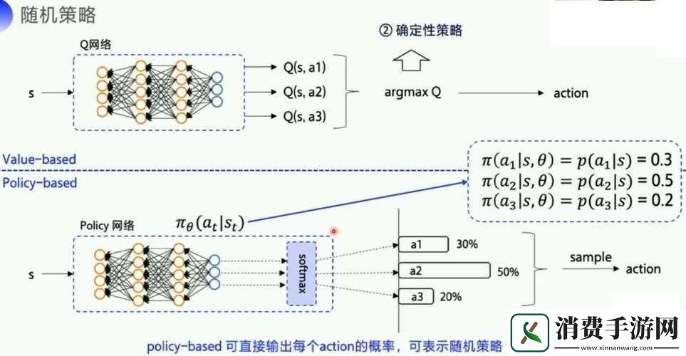 崩坏3强袭技能如何极限加点-深度解析加点顺序与必杀技强化策略