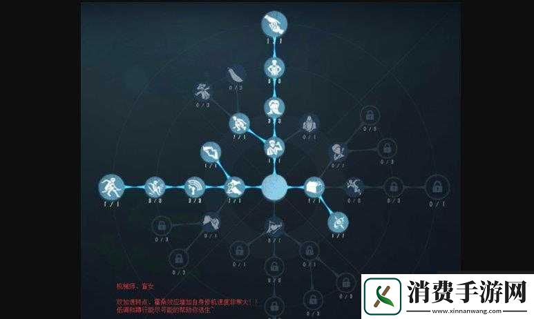 第五人格盲女天赋加点终极挑战：独家图解+高胜率配置-你敢说你的加点能突破逃生极限吗