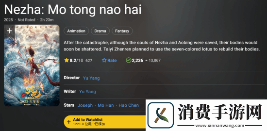 哪吒之魔童闹海IMDB开分8.2分