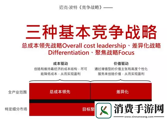 10个必学技巧：掌握英雄伊卡洛斯的玩法与战略指南