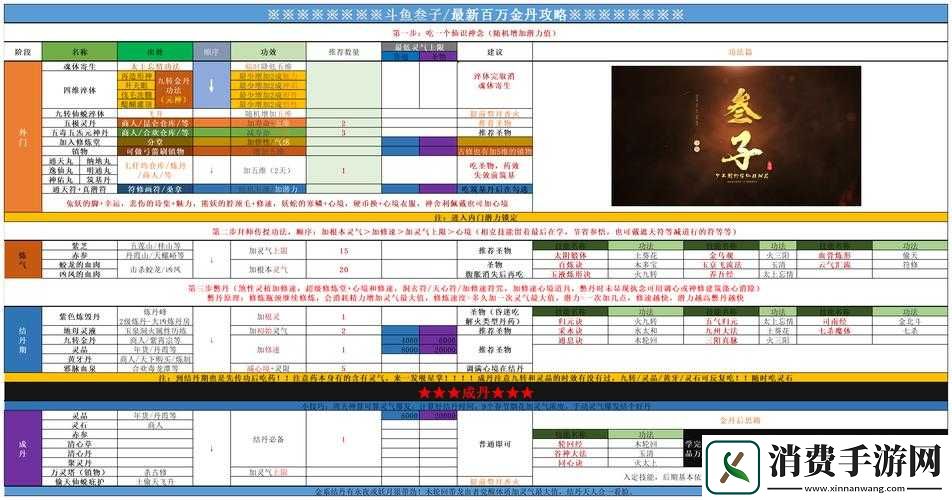 5个步骤详解了不起的修仙模拟器中如何有效降低门派声望的实用技巧与策略解析