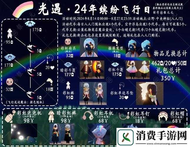 光遇缤纷飞行日活动内容有哪些亮点？带你一探究竟