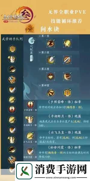 仙剑98再现江湖重温经典之旅深度揭秘等级技能表