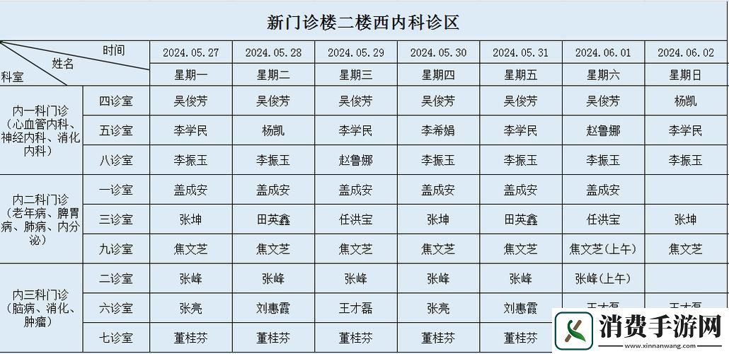 内容丰富两个人轮流上24小时的班-网友：什么样的工作能让你如此辛苦-