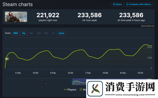 晨报