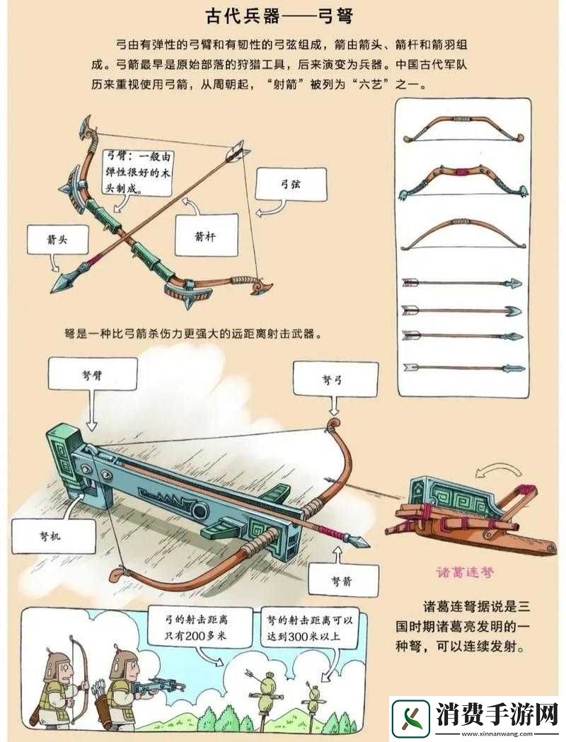 10大攻城掠地小框装备详解：提升战斗力的必备神器