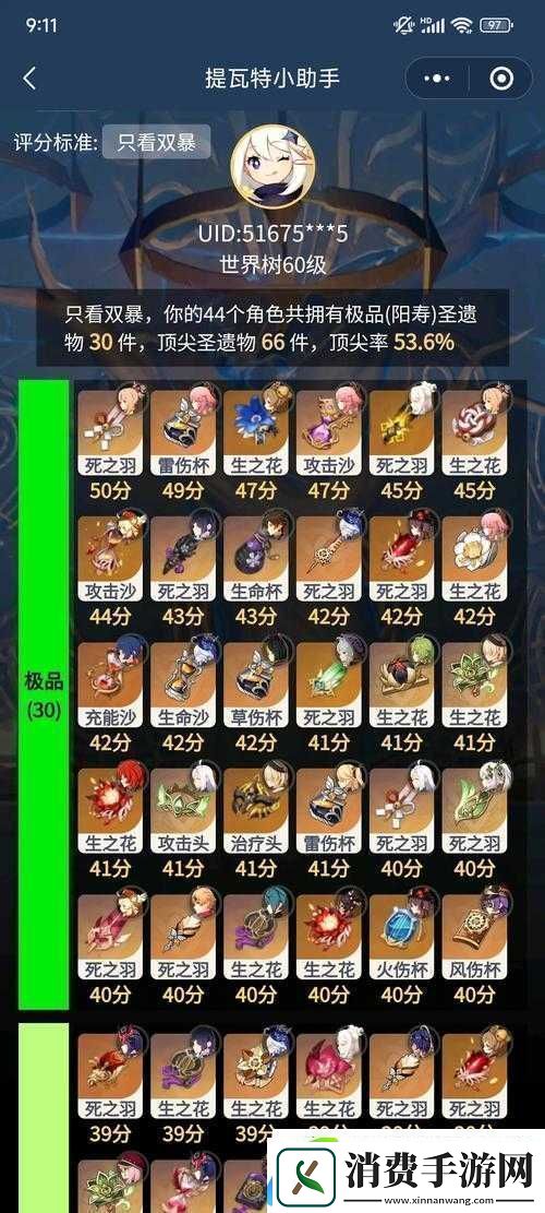 【原神6复刻角色圣遗物推荐助燃战力巅峰】冲鸭！原神6版本圣遗物搭配一网打尽