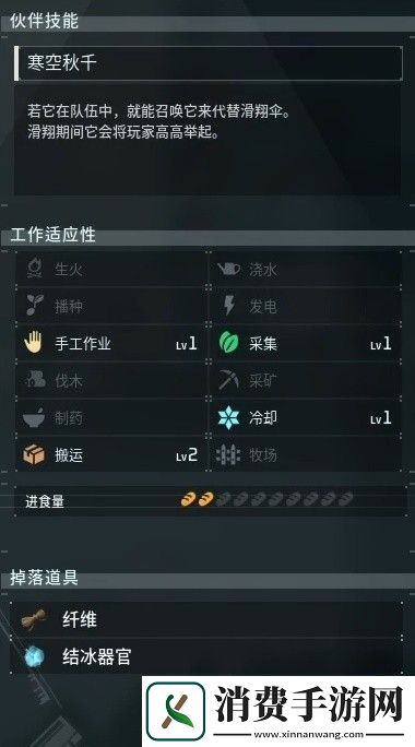 幻兽帕鲁全部图鉴一览表