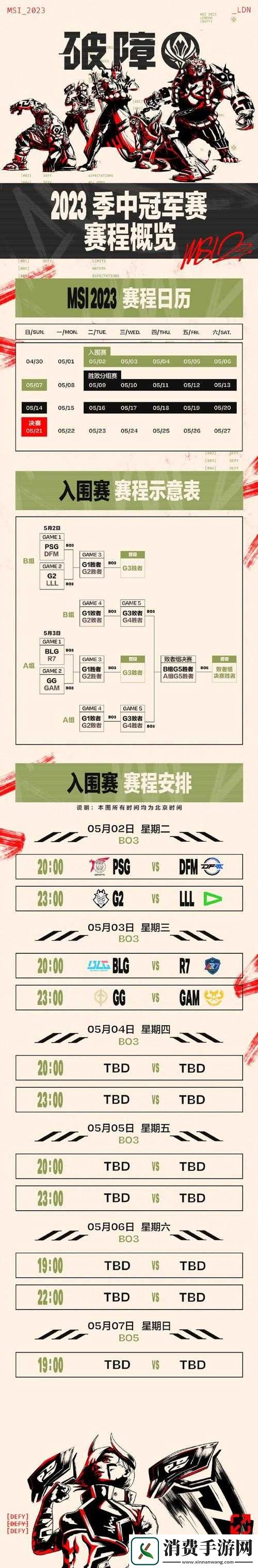 2022英雄联盟MSI季中冠军赛赛程全解析