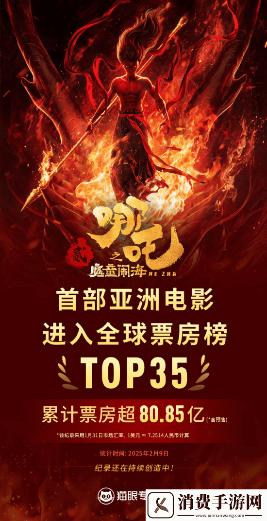 牌面！哪吒2成首部进全球票房榜前35的亚洲电影