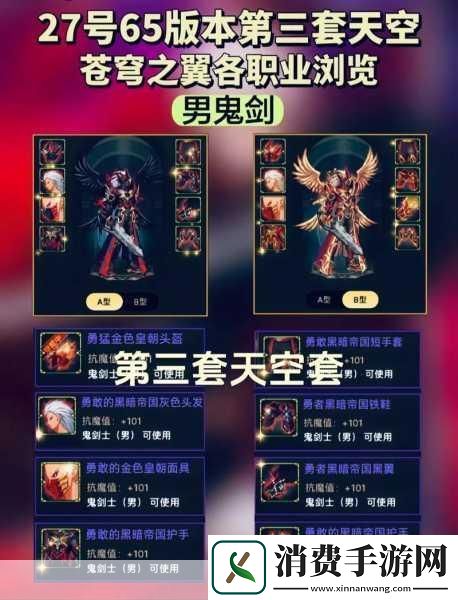 DNF天空套终极探索解锁魅力与战力双赢的装备秘籍