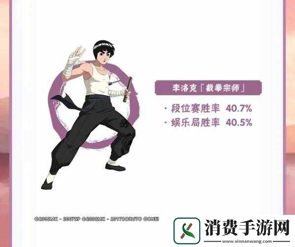 火影忍者李洛克截拳宗师技能大爆料，他的体术奥义究竟隐藏了哪些惊天秘密？
