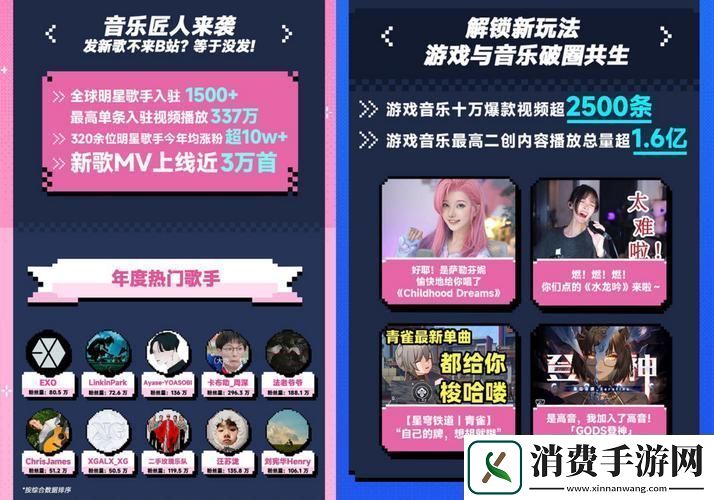 述说免费在线观看视频人数在哪省-网友分享：