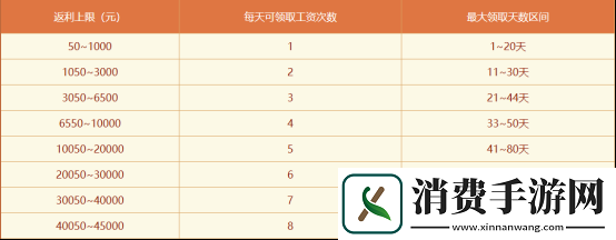 问道
