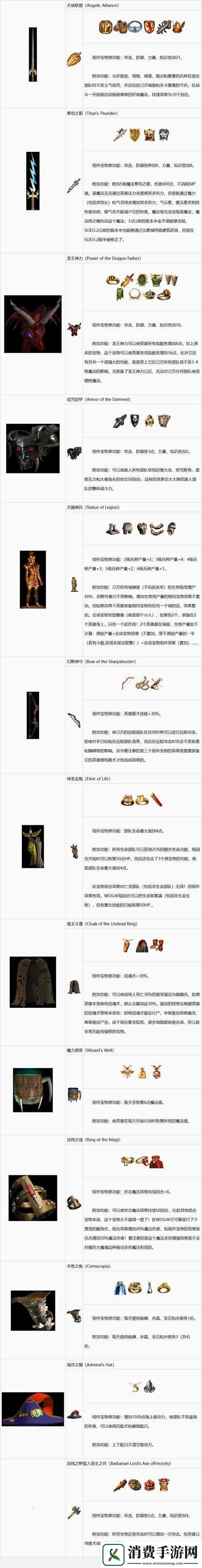 烽火战国中如何高效合成宝物-全面攻略助你成为合成大师