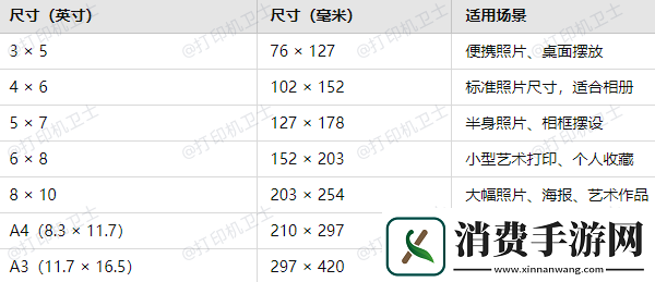 打印机相片纸尺寸调成多少合适