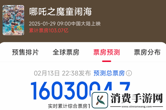 目标是冲击200亿