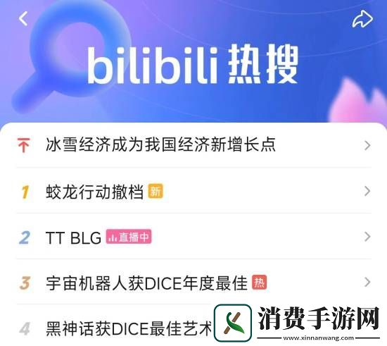 黑神话悟空DICE获奖上热搜-玩家：我只看到DLC三个字母