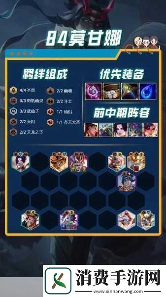 云顶之弈策略盛宴顶尖阵容大起底排行榜深度剖析