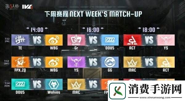 独占鳌头！MRC战队势头强劲领跑积分榜！——第五人格2024夏季赛第五周赛报发布