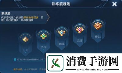 如何获得王者荣耀全能大师称号及解锁条件