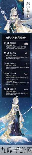 奇迹暖暖竞技场奇幻童话园解锁高分搭配秘籍