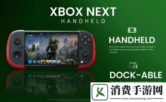Xbox掌机有望使用AI画面升级技术：类似DLSS