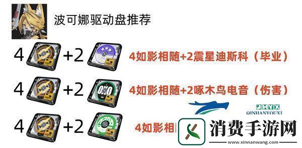 绝区零波可娜培养攻略波可娜如何培养