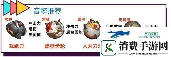 绝区零波可娜培养攻略波可娜如何培养